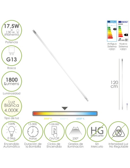 Tubo Led T8 120 cm.17,5 Watt. Equivale A 130 Watt. 1800 Lumenes. Luz Neutra 4000º K.