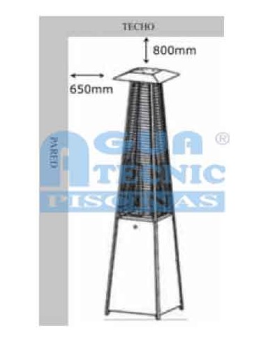 Estufa gas MB terraza Mercaluz butano/propano