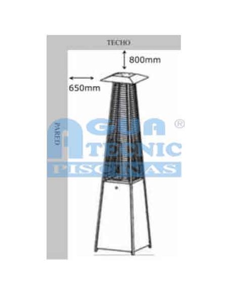 Estufa gas MB terraza Mercaluz butano/propano