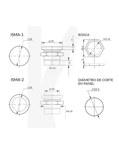 Pulsador tactil IRIS piezoelectrico ISMA inox AISI316L ISMA-2INC