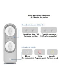 Osmosis flujo directo SEIWATER serie Epsilon TA01670 2