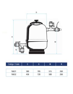 Dosificador pastillas ASTRAL Clorimax Dossi-Gigant 60lt... 2