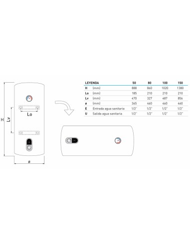 Termo electrico SIME Lago   80lt...