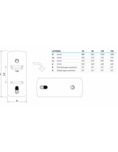 Termo electrico SIME Lago 150lt...