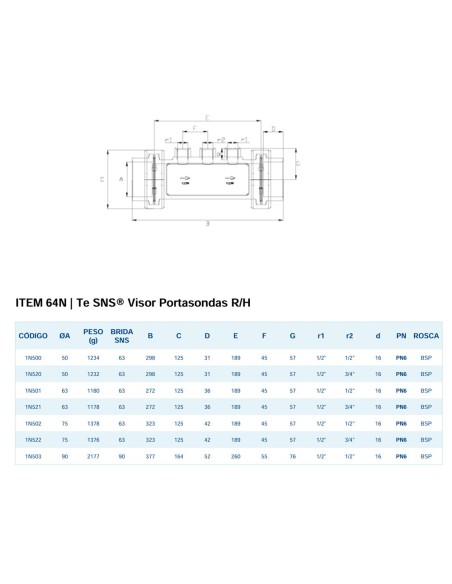 Portaelectrodos visor PVC-U HIDROTEN 63mm PN6 3x½"-¾" 101N521 (presion)