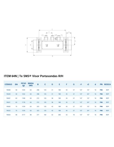 Portaelectrodos visor PVC-U HIDROTEN 75mm PN6...
