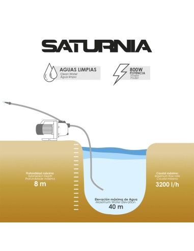 Bomba agua para superficie SATURNIA 800w...