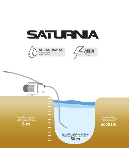 Bomba agua para superficie SATURNIA 1300w 5000lt/h 08064035
