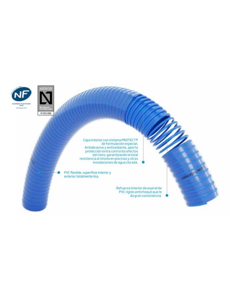 Tubo PVC flexible 63mm azul x mt     ESPIROFLEX Espiropool Protec especial piscinas
