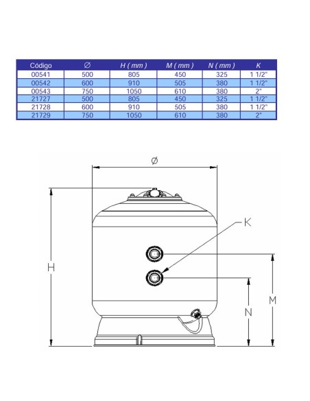 Filtro piscina ASTRAL bobinado Berlin   600mm 14m3/h con valvula lateral 00542