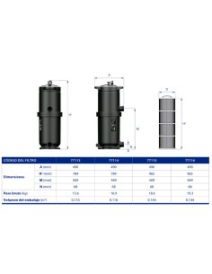 Filtro piscina ASTRAL monocartucho ClariSave 10m3/h 77113 2