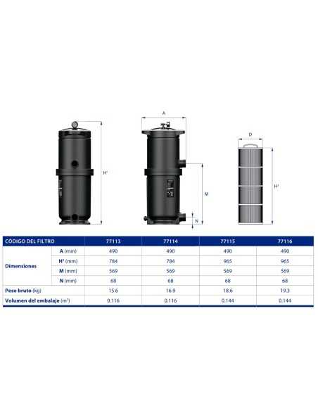 Filtro piscina ASTRAL monocartucho ClariSave 10m3/h 77113