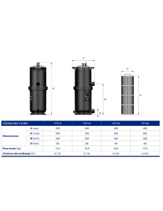 Filtro piscina ASTRAL monocartucho ClariSave 25m3/h 77116 2