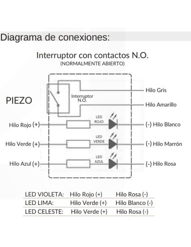Pulsador tactil IRIS piezoelectrico ISBP...
