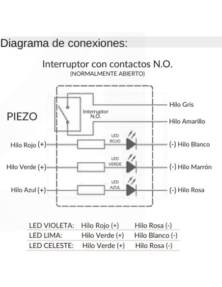 Pulsador tactil IRIS piezoelectrico ISBP traslucido color ISBP-3A12