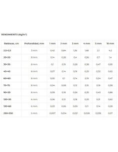 Resina epoxi BEYEM Junta-E 5kg 480 negro 2