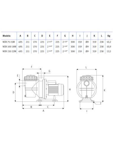 Bomba piscina ESPA Jardino Nox 1.00cv mf 100...