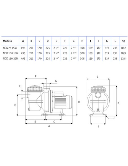 Bomba piscina ESPA Jardino Nox 1.00cv mf 100 18M 203185