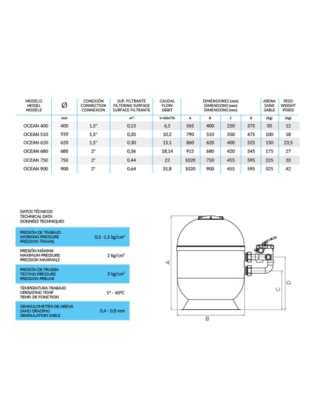 Filtro piscina ARIONAPOOLS Ocean 620 mm 15.1 m3/h