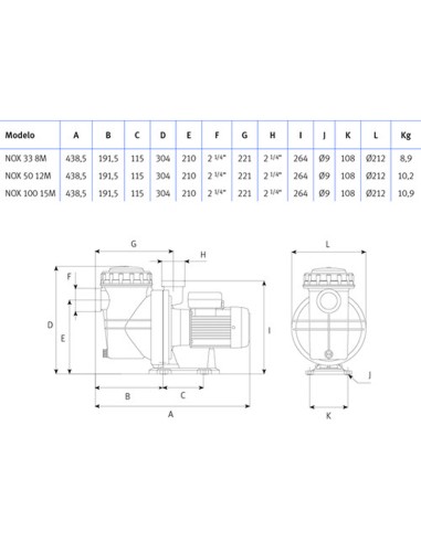 Bomba piscina ESPA Jardino Nox 0.50cv mf   50...