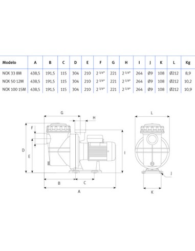 Bomba piscina ESPA Jardino Nox 1.00cv mf 100...