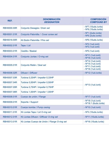 Ventilador bomba KRIPSOL OK
