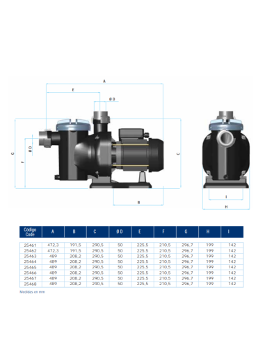 Bomba piscina ASTRAL Sena 0.50cv mf 25462