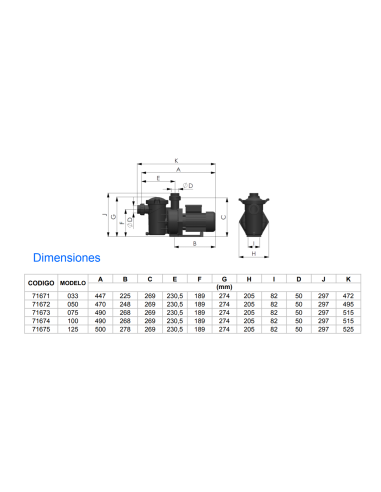 Bomba piscina ASTRAL Boise 0.75 cv mf 71673