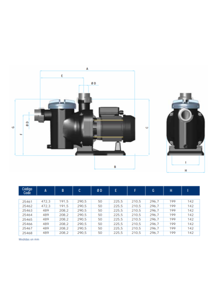Bomba piscina ASTRAL Sena 0.75cv mf 25463