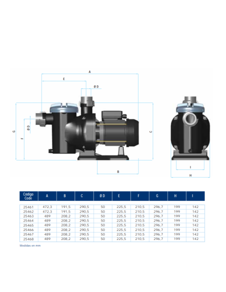 Bomba piscina ASTRAL Sena 1.00cv mf 25465