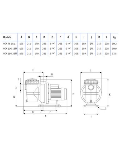 Bomba piscina ESPA Jardino Nox 1.50cv mf 150...