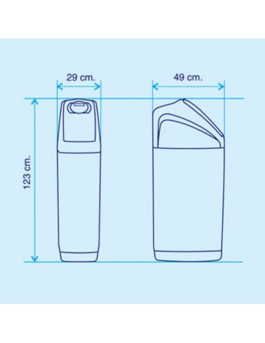 Descalcificador volumetrico INSOL Flamingo 25lt...