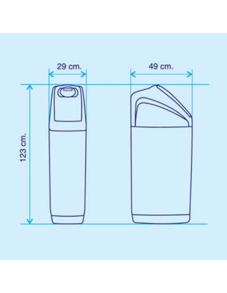 Descalcificador volumetrico INSOL Flamingo 25lt 4200050488