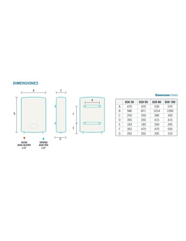 Termo electrico   30lt vertical/horizontal...