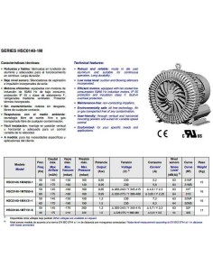 Bomba soplante 1.80 cv mf HSC0140-1MA131-1