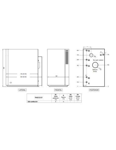 Caldera gasoil TRADESA ZS   GT 38 calefaccion