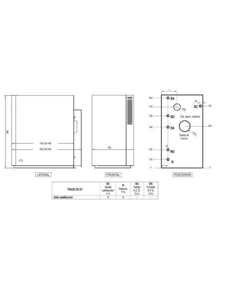 Caldera gasoil TRADESA ZS   GT 38 calefaccion