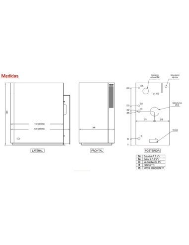Caldera gasoil TRADESA ZS  GTI 30 calefaccion y...