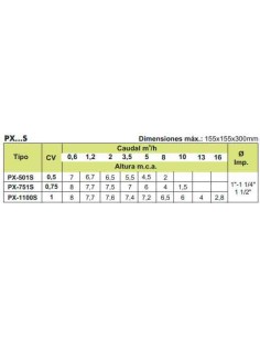 Bomba achique sumergible MB PX-751SS 0.75 cv mf (inox) 2