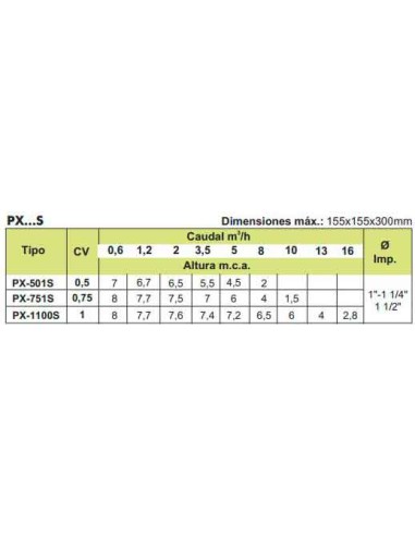 Bomba achique sumergible MB PX-751SS 0.75 cv mf...