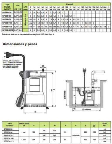 Bomba achique sumergible MB Speed-50 0.50 cv mf