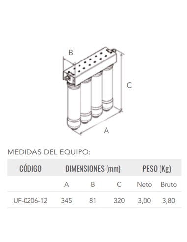 Purificador agua HW ultrafiltracion Nelva...