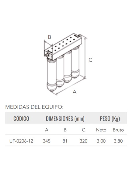 Purificador agua HW ultrafiltracion Nelva UF-0206-12