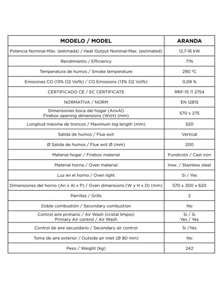 Chimenea leña HERGOM Aranda c/horno 2001008