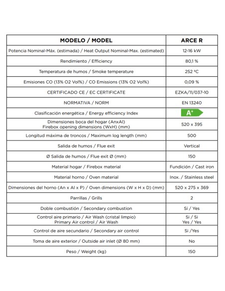 Estufa leña HERGOM Arce c/horno 2092021 rincon