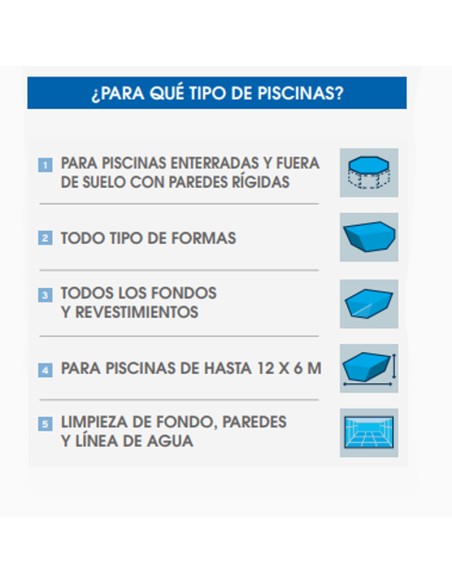 Limpiafondos electrico piscina ZODIAC Voyager RE4400iQ WR000327