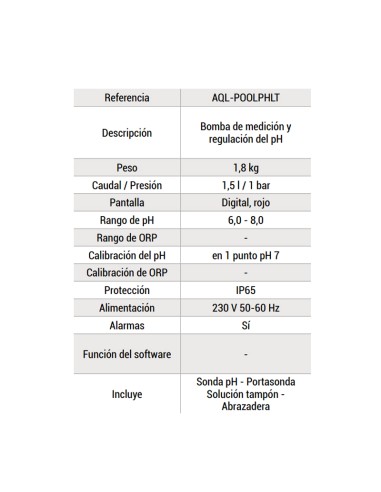 Bomba dosificadora PH HAYWARD Pool PH LT...