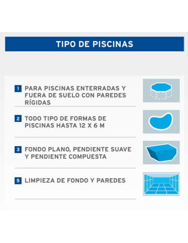 Limpiafondos automatico piscina ZODIAC MX10...