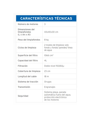 Limpiafondos electrico piscina ZODIAC Voyager...