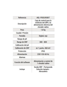 Controlador RX HAYWARD Socket c/electrodo AQL-POOLRXSKT 2